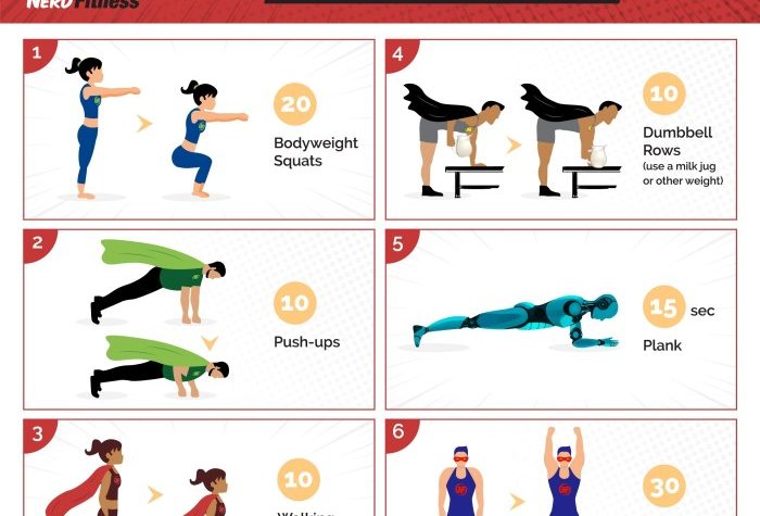 Regular exercise routines for weight loss