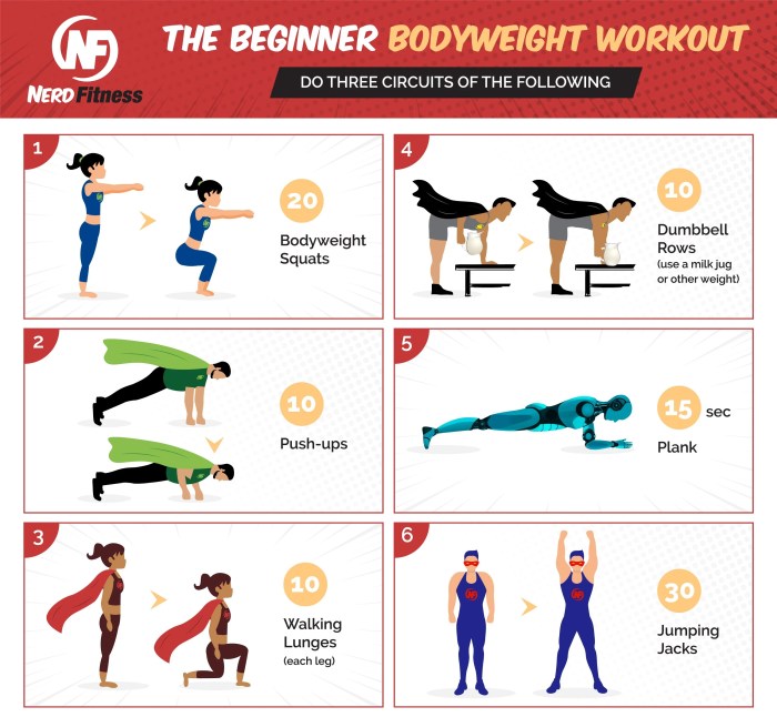 Regular exercise routines for weight loss