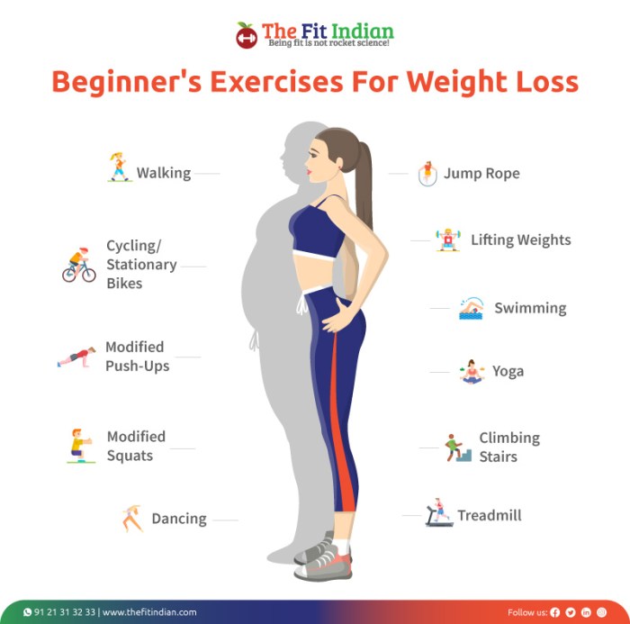 Regular exercise routines for weight loss