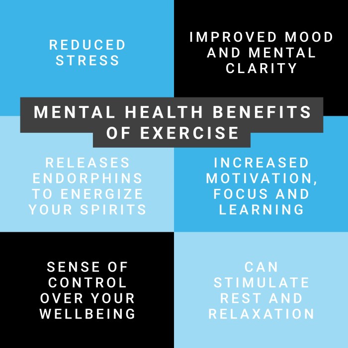 Importance of physical fitness for mental health