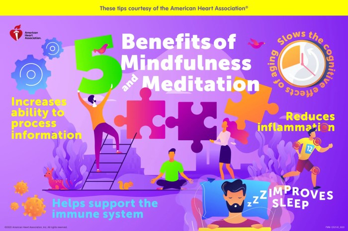 Mental health benefits of mindfulness meditation