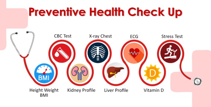 How to use exercise as preventive care