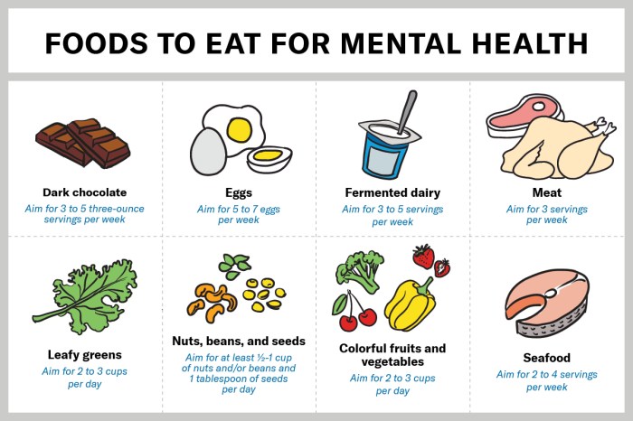 How to improve mental health through nutrition