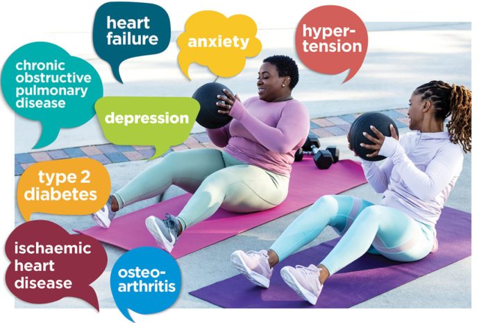 Importance of regular exercise for chronic disease management