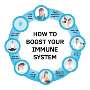 Daily habits to enhance your immune system