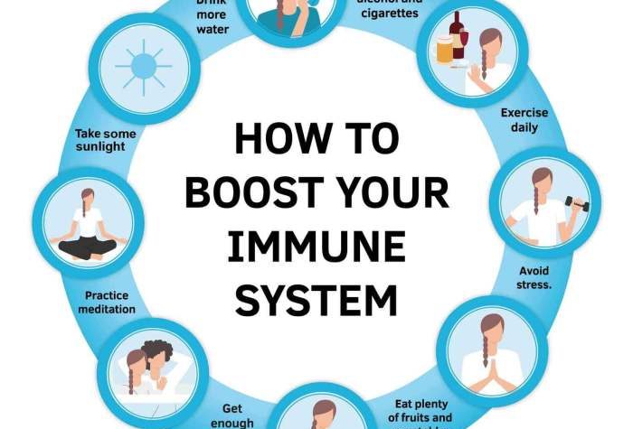 Daily habits to enhance your immune system
