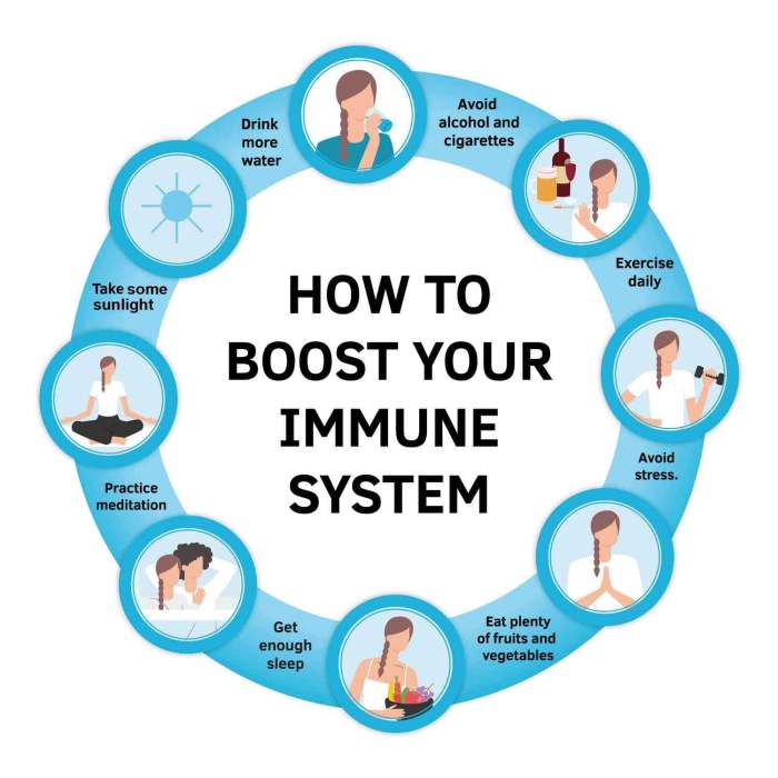 Daily habits to enhance your immune system