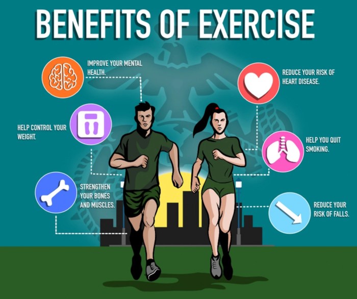 How physical fitness improves overall body strength