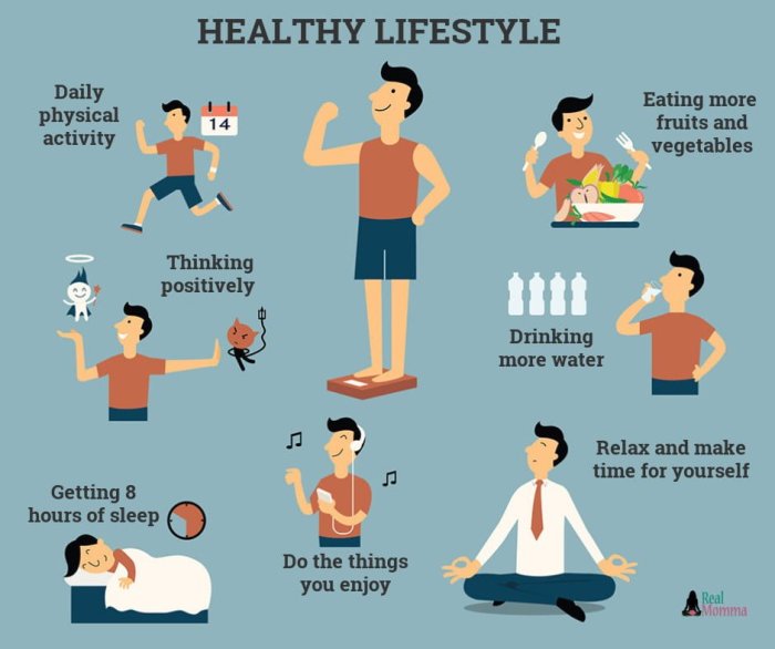 Perfect achieve naturally proper term habits strength physical health long inactive hips tends flexion position sitting legs even there their Daily physical fitness habits for long-term health