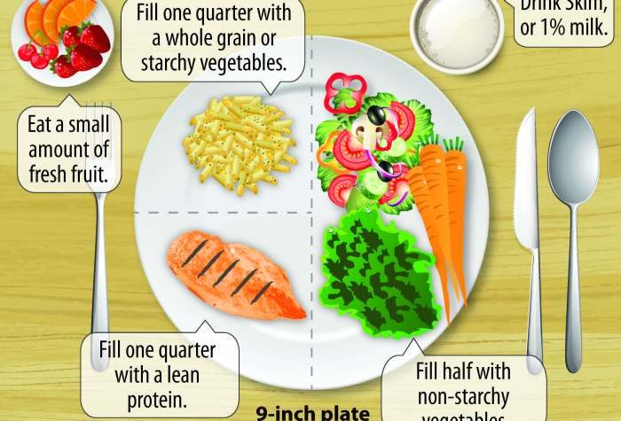 Healthy eating strategies for managing diabetes