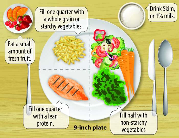 Healthy eating strategies for managing diabetes