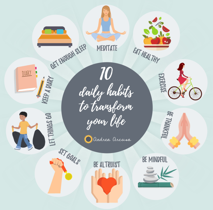Healthy lifestyle life long live guide choices positive effects secrets vector tips term our illustration fitness4less way practice better fit Daily physical fitness habits for long-term health