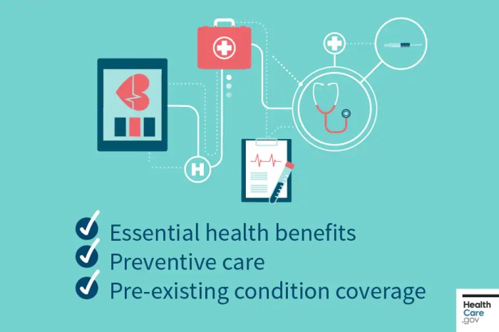 Preventive care services covered by health insurance