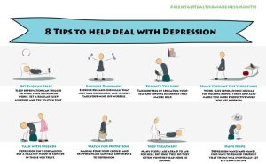 Mental health tips for managing depression and anxiety